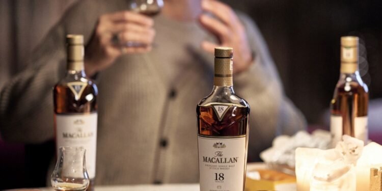 Who Are Macallan’s Consumers and What Do They Really Think?