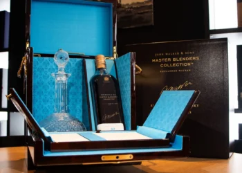 What Do Johnnie Walker Drinkers Think? An In-Depth Look at User Reviews and Experiences